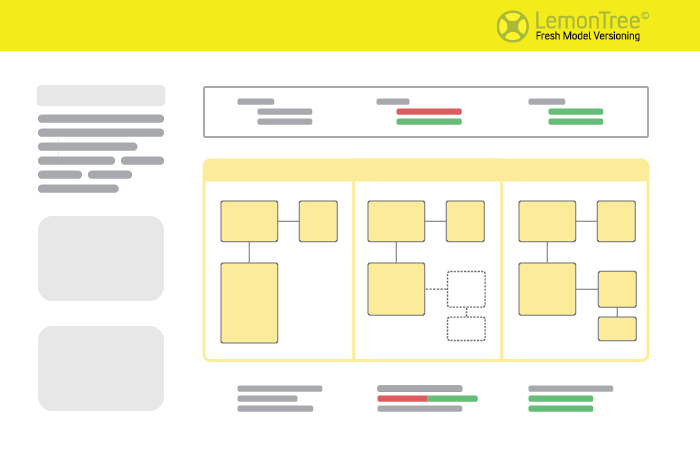 LemonTree RN Embedded