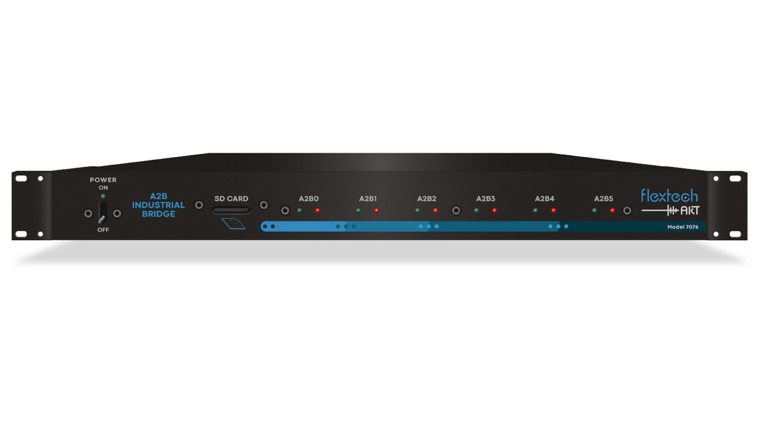 FlexTech AKT A²B automotive audio test solutions